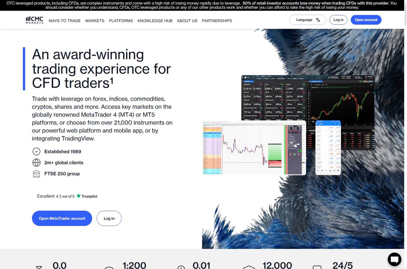 Screenshot of the CMC Markets website
