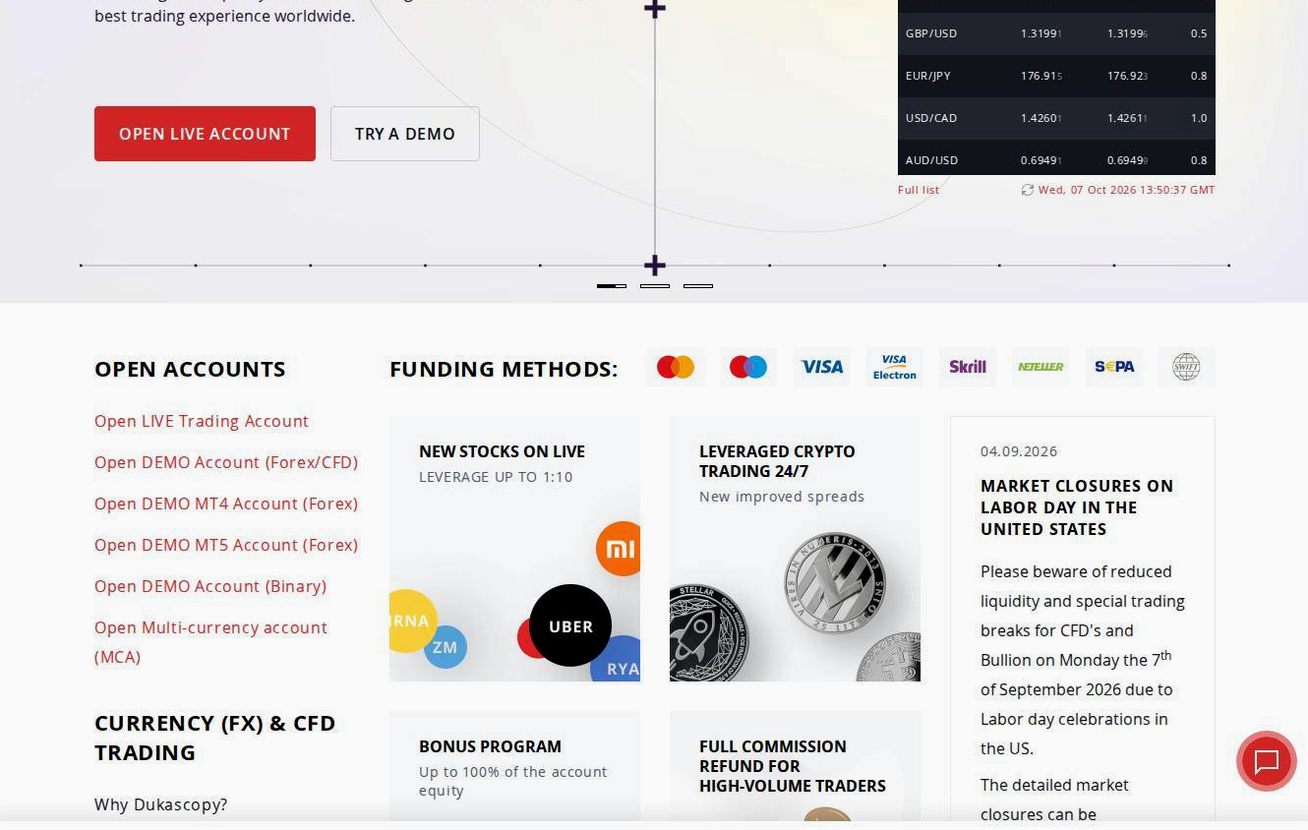Screenshot of the Dukascopy website