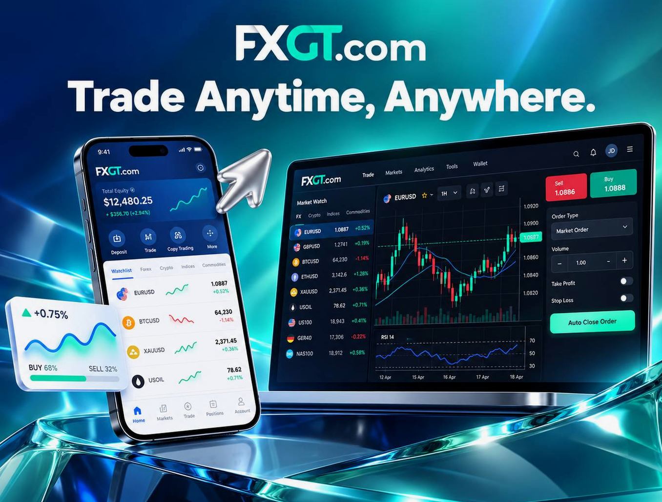 Screenshot of the FXGT website
