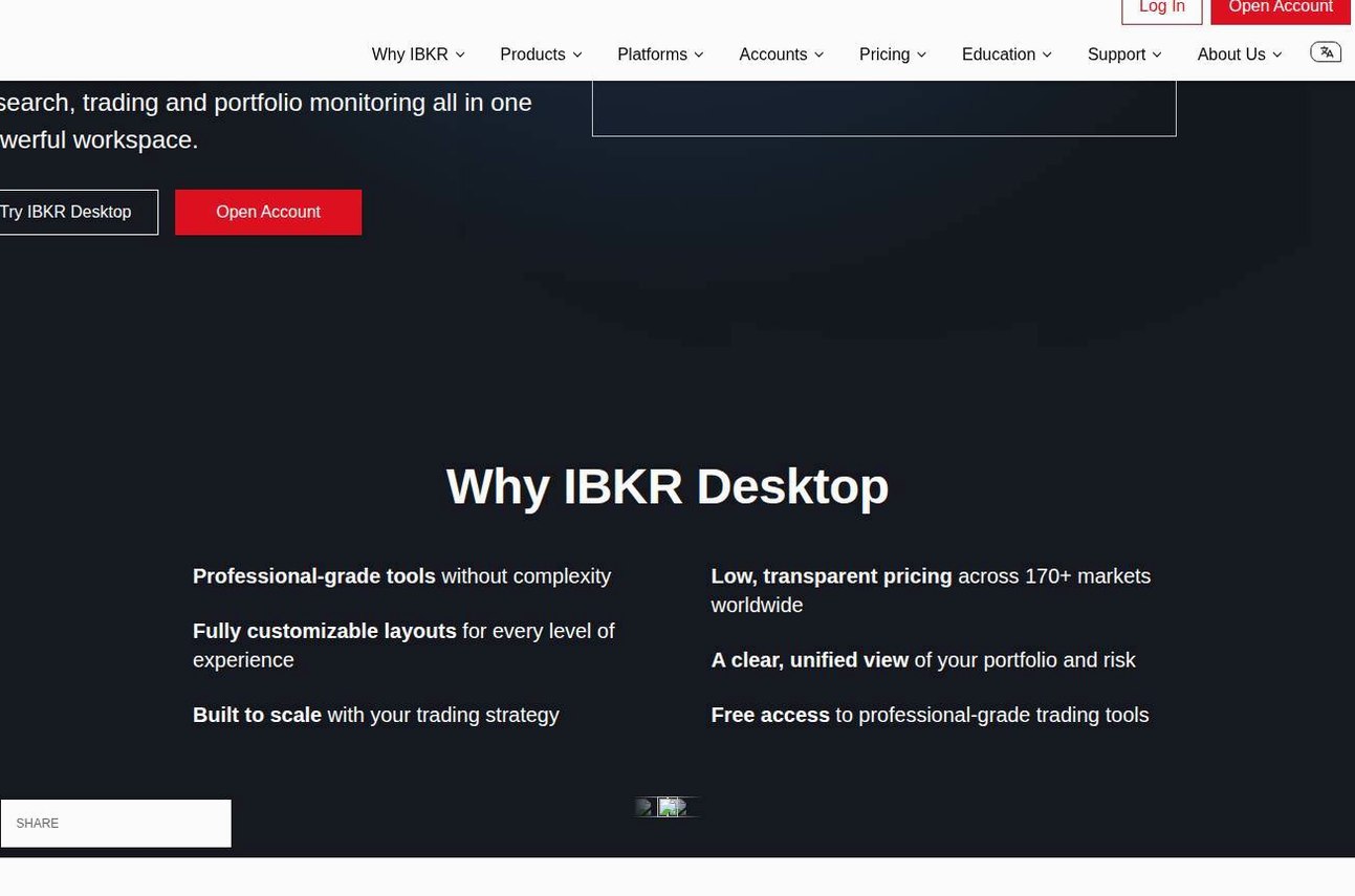 The platform page on the Interactive Brokers website