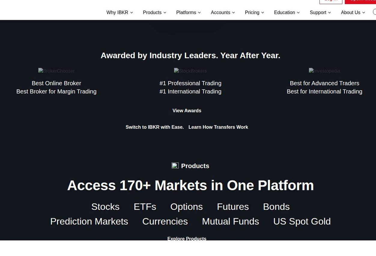 Screenshot of the Interactive Brokers website