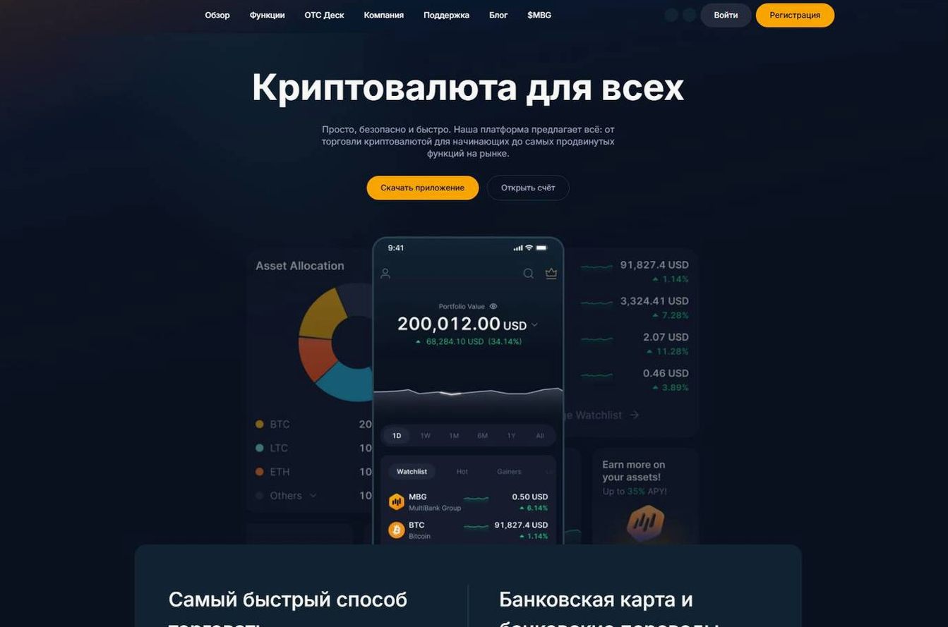 Screenshot of the MultiBank Group website