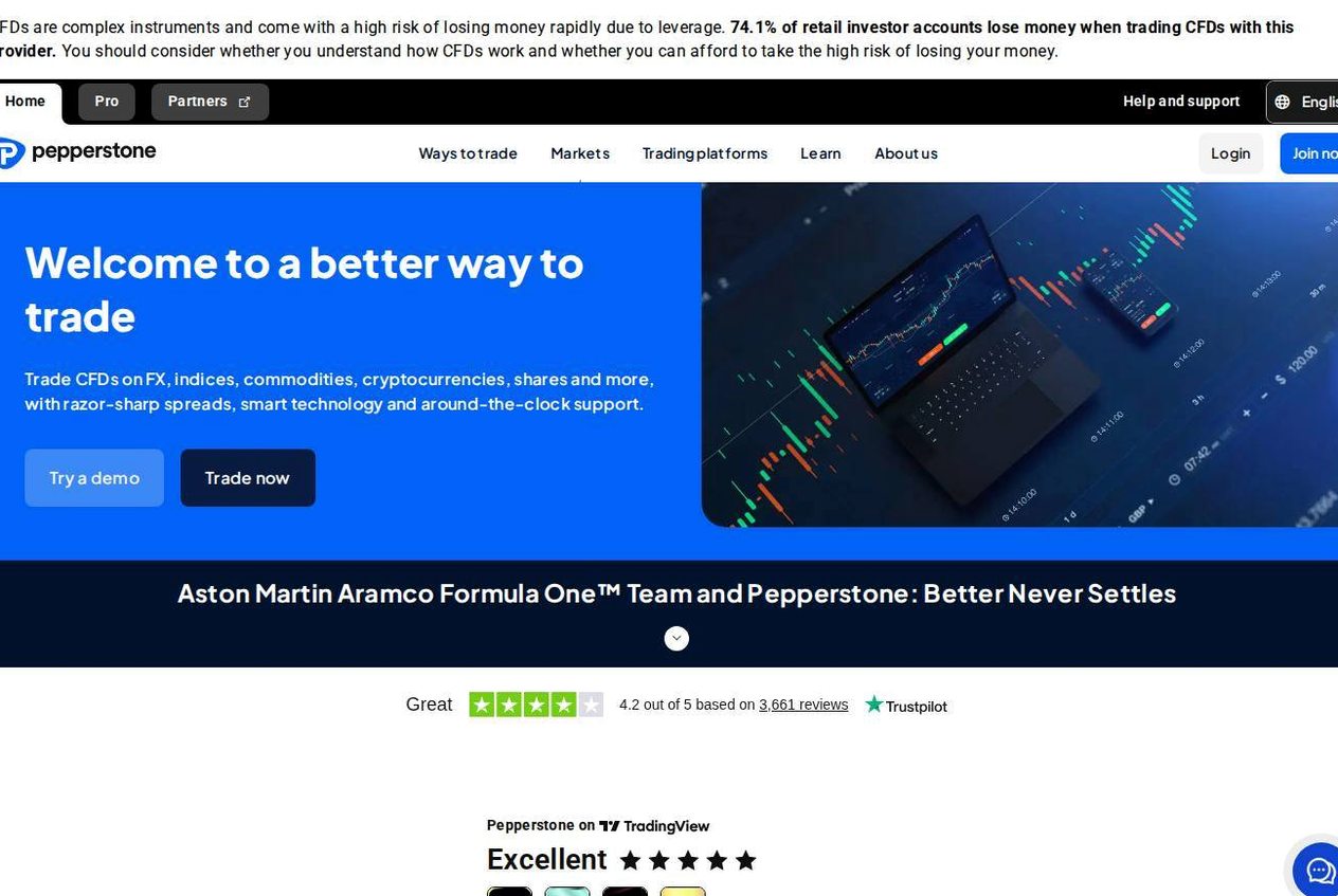 Screenshot of the Pepperstone website