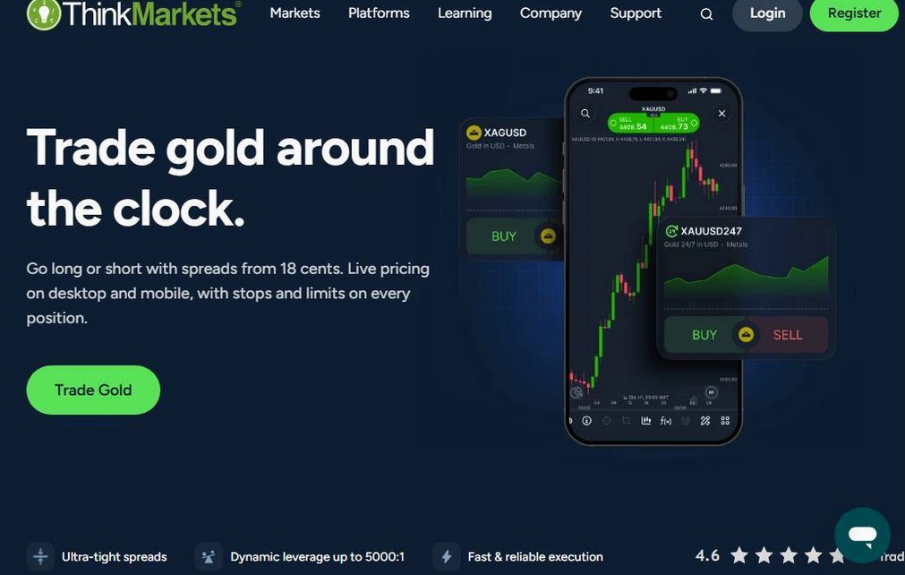 Screenshot of the ThinkMarkets website